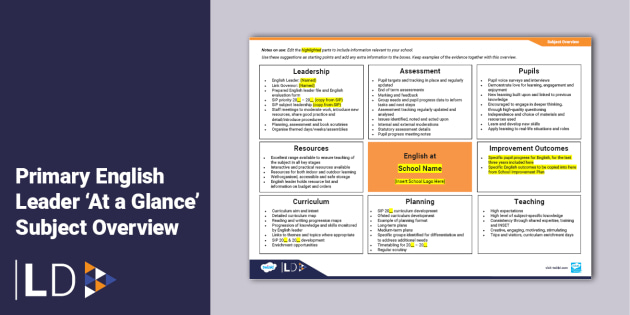Primary English Leader 'At a Glance' Subject Overview