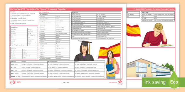 My Studies: Foundation Tier Knowledge Organiser Spanish