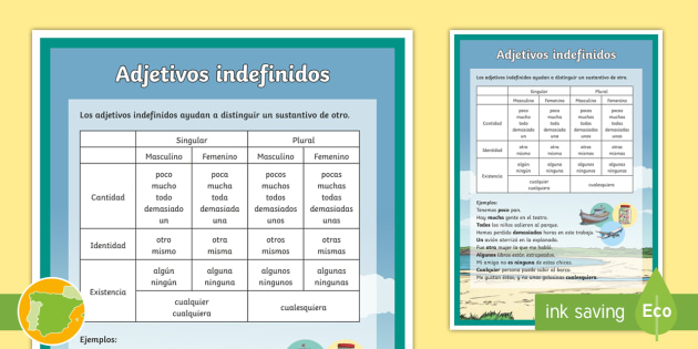 Hoja Informativa: Los Adjetivos Indefinidos (Teacher-Made)