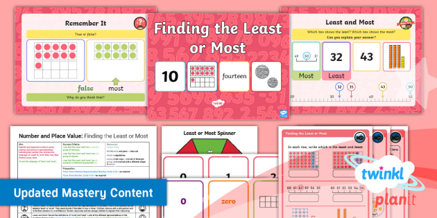 Year 1 Identifying Most and Least PlanIt Maths Lesson 3