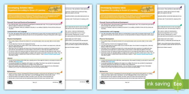 Enveloping Schema Planning and Continuous Provision Ideas