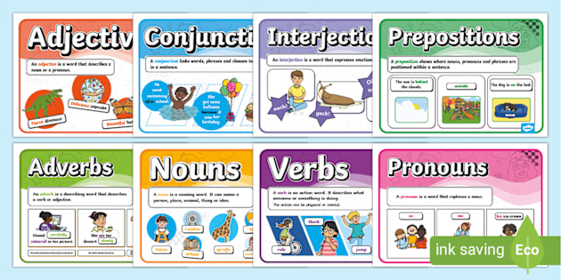 word-types-display-posters-types-of-words-posters-pack