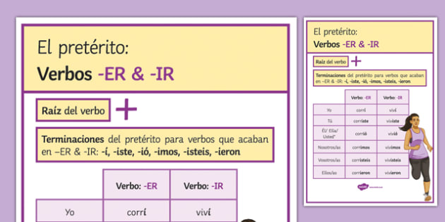 Sentences Using Er And Ir Verbs In Spanish