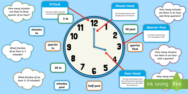 Telling Time Spanish Clock Poster for Kidseducational 