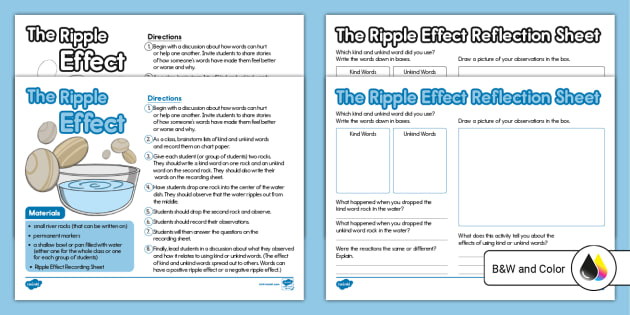 The Ripple Effect Kindness Day Activity (teacher made)