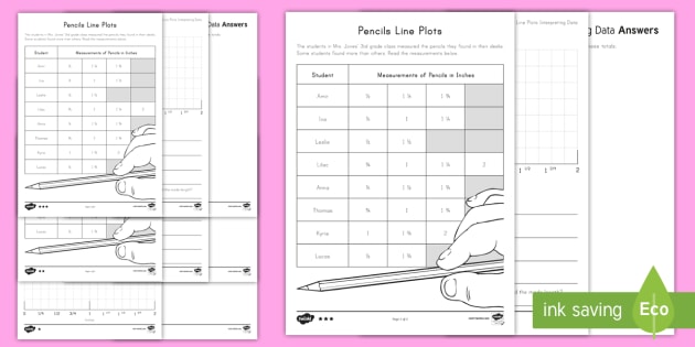 pencils line plot interpreting data differentiated worksheet worksheets