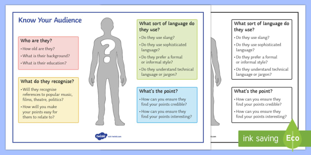 GCSE Know Your Audience Word Mat (teacher made)