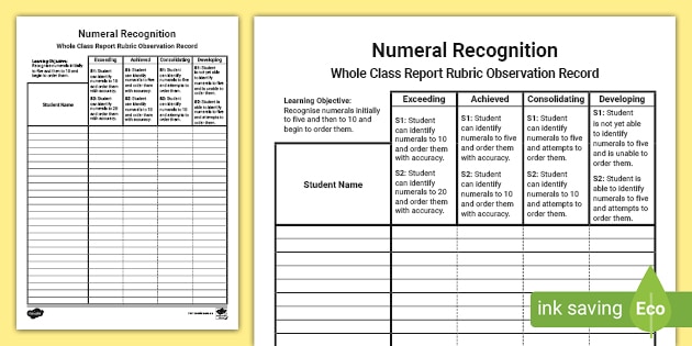 Numeral Recognition Eylf Assessment Rubricguide To Making Judgement 5805