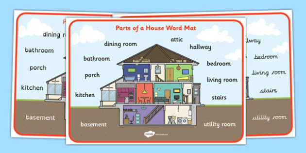 House vocabulary, Parts of the House, Rooms in the House, House