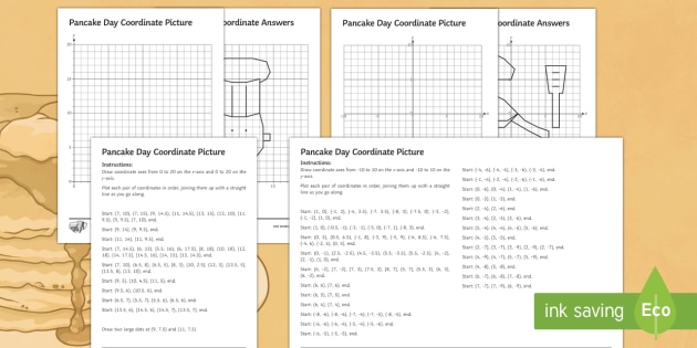 Pancake Day Coordinates Differentiated Worksheets