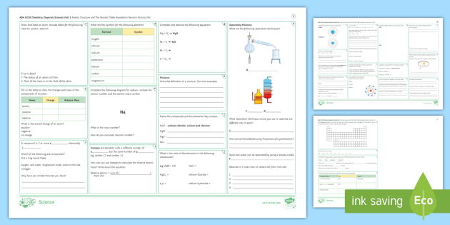 AQA GCSE Chemistry (Separate Science) Unit 1: Atomic Structure And The