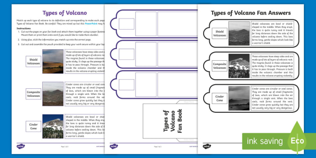 What are the Different Types of Volcanoes? Fan Book - Twinkl