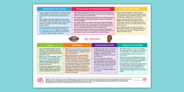 EYFS Reception Topic Planning Web: All About Me - My Senses