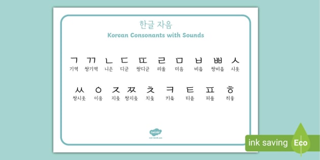 Hangul, Alphabet Chart & Pronunciation