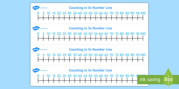 FREE! - Counting in 5s Number Line - Counting, Numberline, Number line
