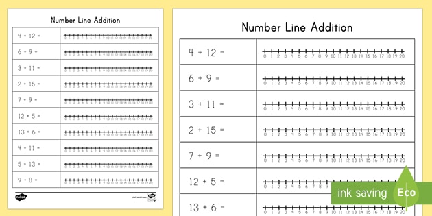 Number Lines (Definition, Representation 1 to 100, Examples)