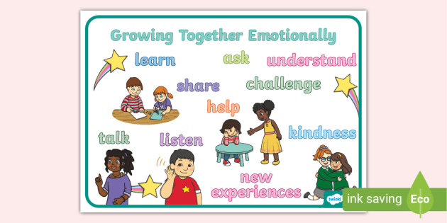 children-s-mental-health-week-ks1-display-poster