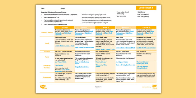 NZ Phonics: Plan 'a_e' Saying /ai/ Lessons - Level 5 Week 5