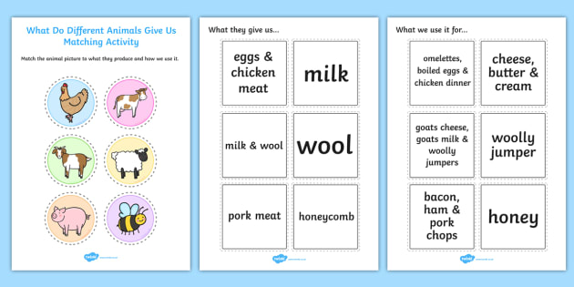 Give us a little перевод. What animals give us. What do animals give us Worksheet. What do Farm animals do Worksheets. What products give animals.