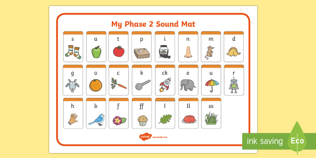PHONICS THE 7 GROUPS AS TAUGHT AND LEARNT IN SCHOOL RECEPTION LETTERS & SOUNDS 