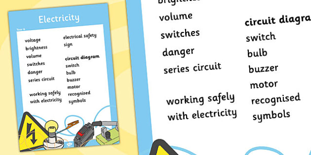 Year 6 Electricity Scientific Vocabulary Poster - posters 