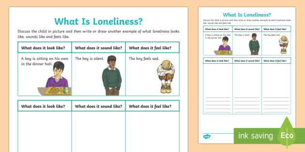 research questions about loneliness