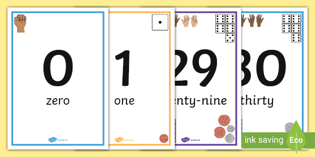 Visual Number Line Posters 0 30 Maths Resource Twinkl