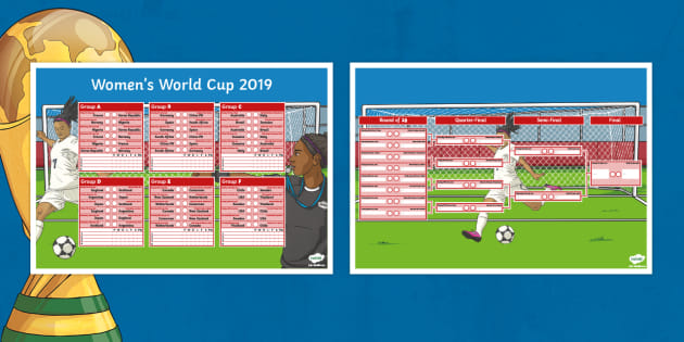 Women's World Cup 2019 Wall Chart