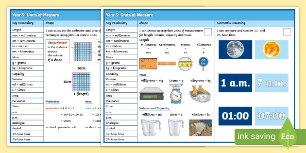 Year 5 Units of Measure Maths Knowledge Organiser