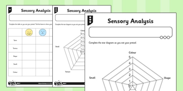 Global Food Worksheet Worksheet Sensory Analysis