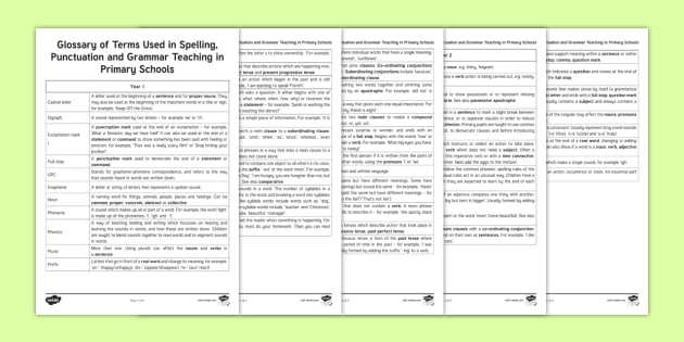 Glossary Of Terms To Help Parents >> Year 4 Spag Glossary Parent And Carer Information Sheets Glossary Of Terms To Help Parents >> Year 4 Spag Glossary Parent And Carer Information Sheets
