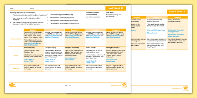 Phonics Level 5 Week 15 Plan - 'au' and 'aw' saying /or/