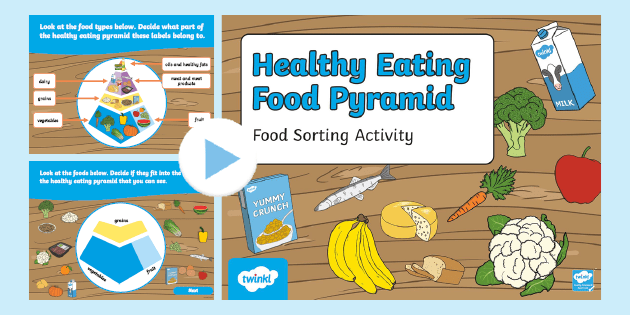 healthy eating pyramid