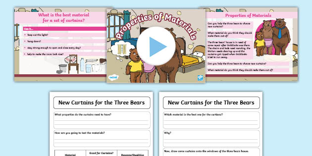 Properties of Different Materials Task Setter Powerpoint Activity