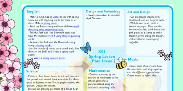 Spring Lesson Plan Ideas KS1 - spring, spring lesson plan