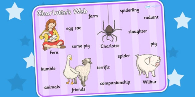 Charlotte's Web Word Mat - story book, word mat, Charlotte's Web