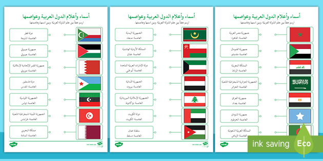 أعلام الدول وأسمائها موارد تعليم عربية