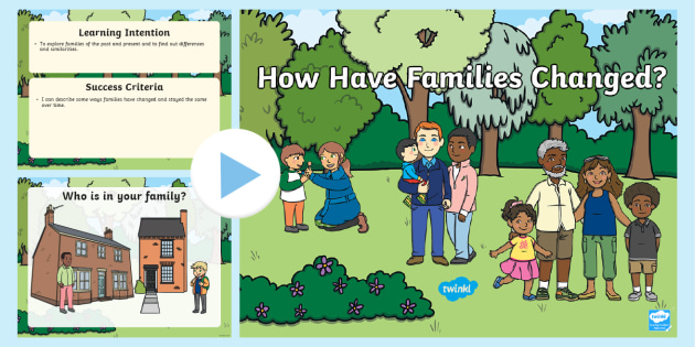 Families Past And Present PowerPoint | Twinkl Australia