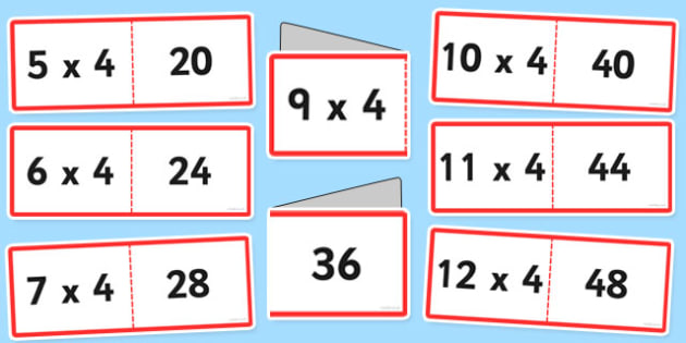 4 Times Tables Cards Multiplication Resource