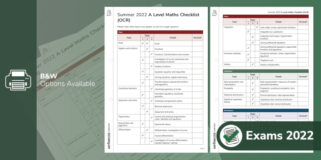 A Level Maths Checklist.pdf 👉 A Level Maths Checklist (OCR) | Advance Information 2022