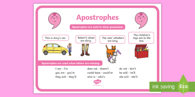 https://images.twinkl.co.uk/tw1n/image/private/t_630/image_repo/14/9d/T-M-1494-Apostrophes-Punctuation-Poster_ver_5.jpg
