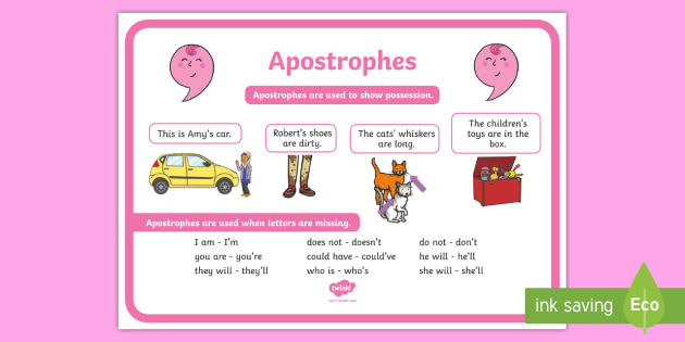 How to Use Apostrophes: 10 Steps (with Pictures) - wikiHow