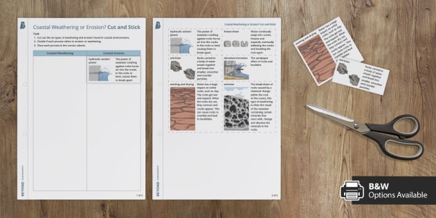 Erosion Processes | twinkl.co.uk