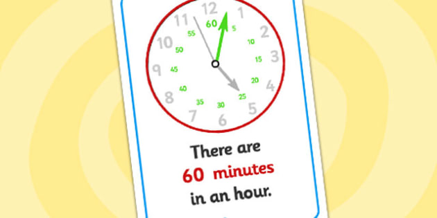 FREE Visual Prompts Display Poster Minutes In An Hour 