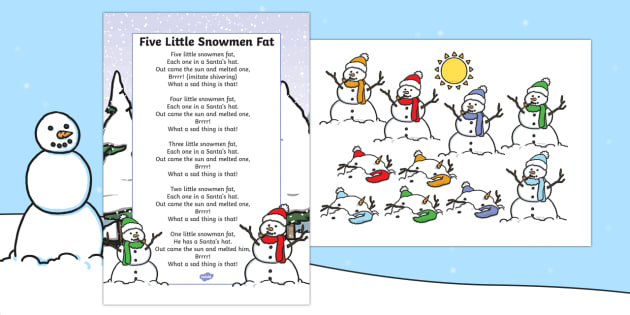 Editable Five Little Snowmen Fat Lyric Sheet and Props