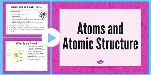 FREE! - Atoms PowerPoint | PowerPoint Presentation | Twinkl