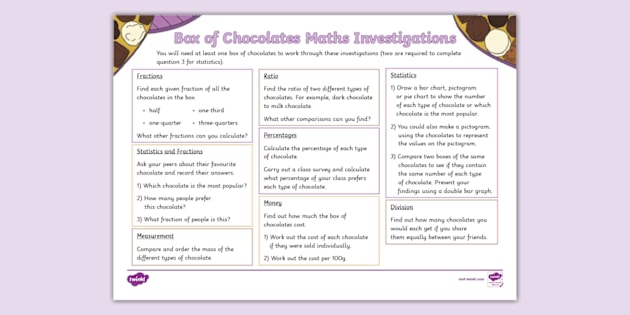 Chocolate Maths Activities | twinkl.co.uk