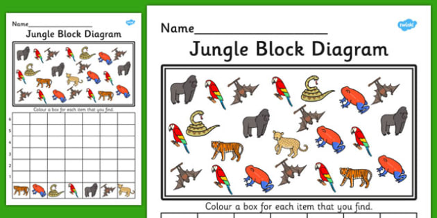 jungle block diagram activity worksheet graph activity jungle