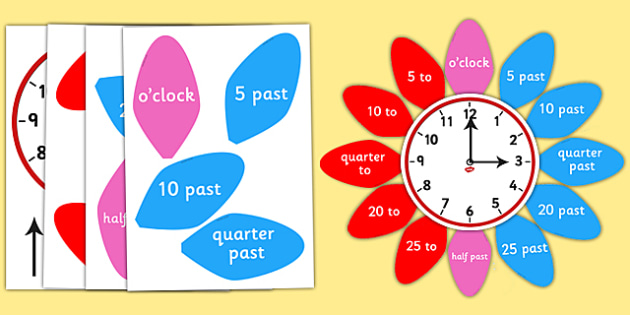 analog clock display