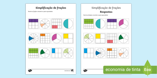 Simplificação de fração: o que é e como fazer - Mundo Educação